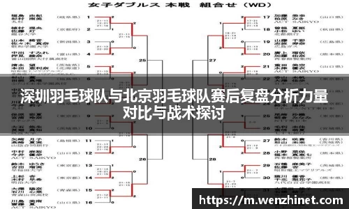 深圳羽毛球队与北京羽毛球队赛后复盘分析力量对比与战术探讨